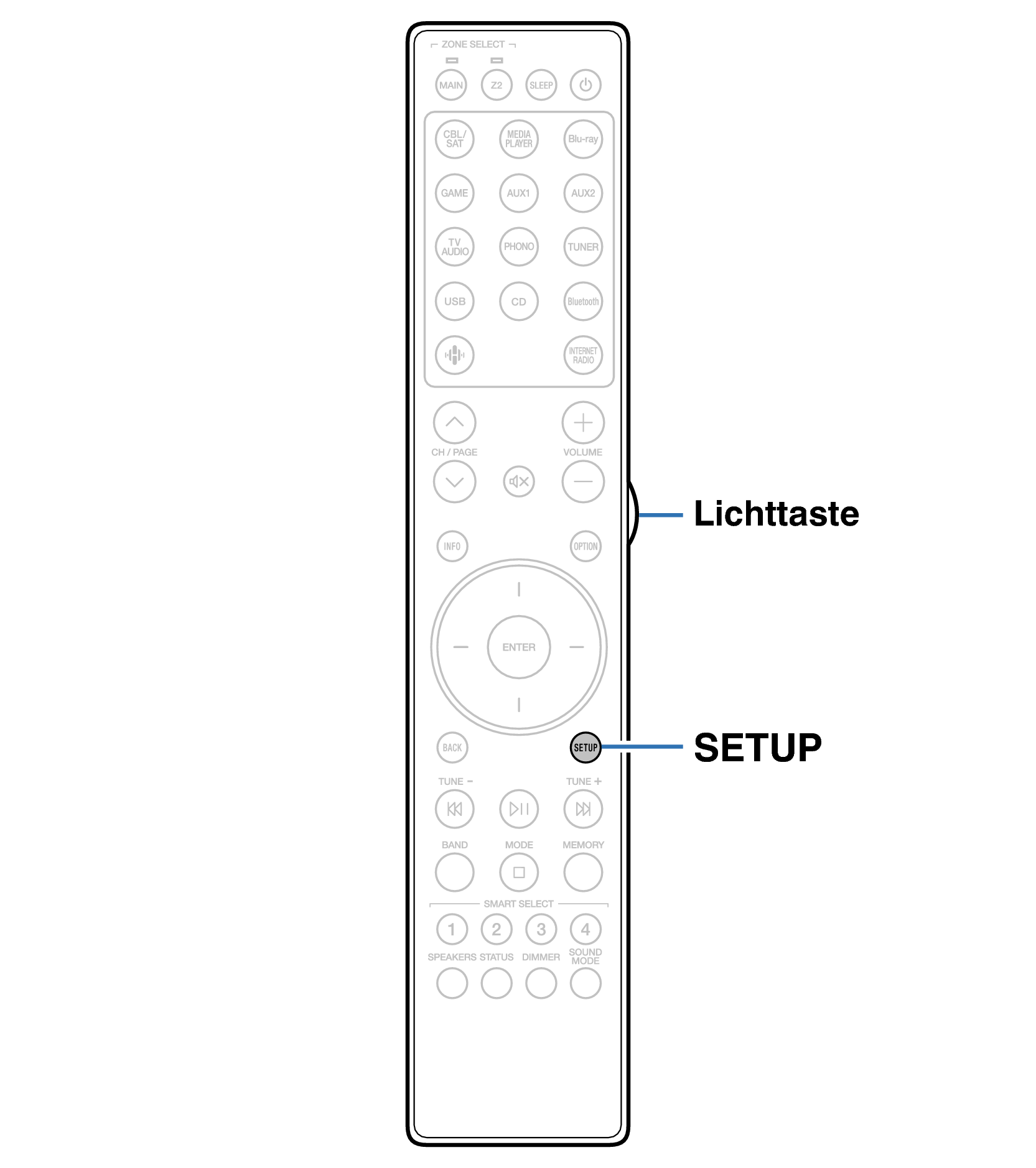 Ope BackLight RC052SR